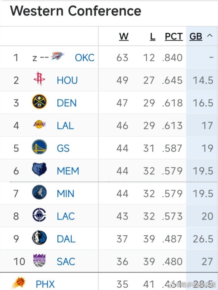 神秘挑战，欧国联赛事赛程愈加激烈，战况白热化