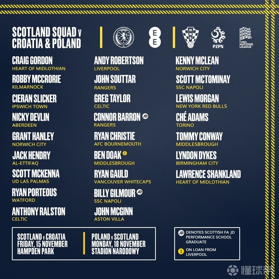 开云体育官方网站-关于欧国联热门球队排行榜，劲旅竞逐头名的信息