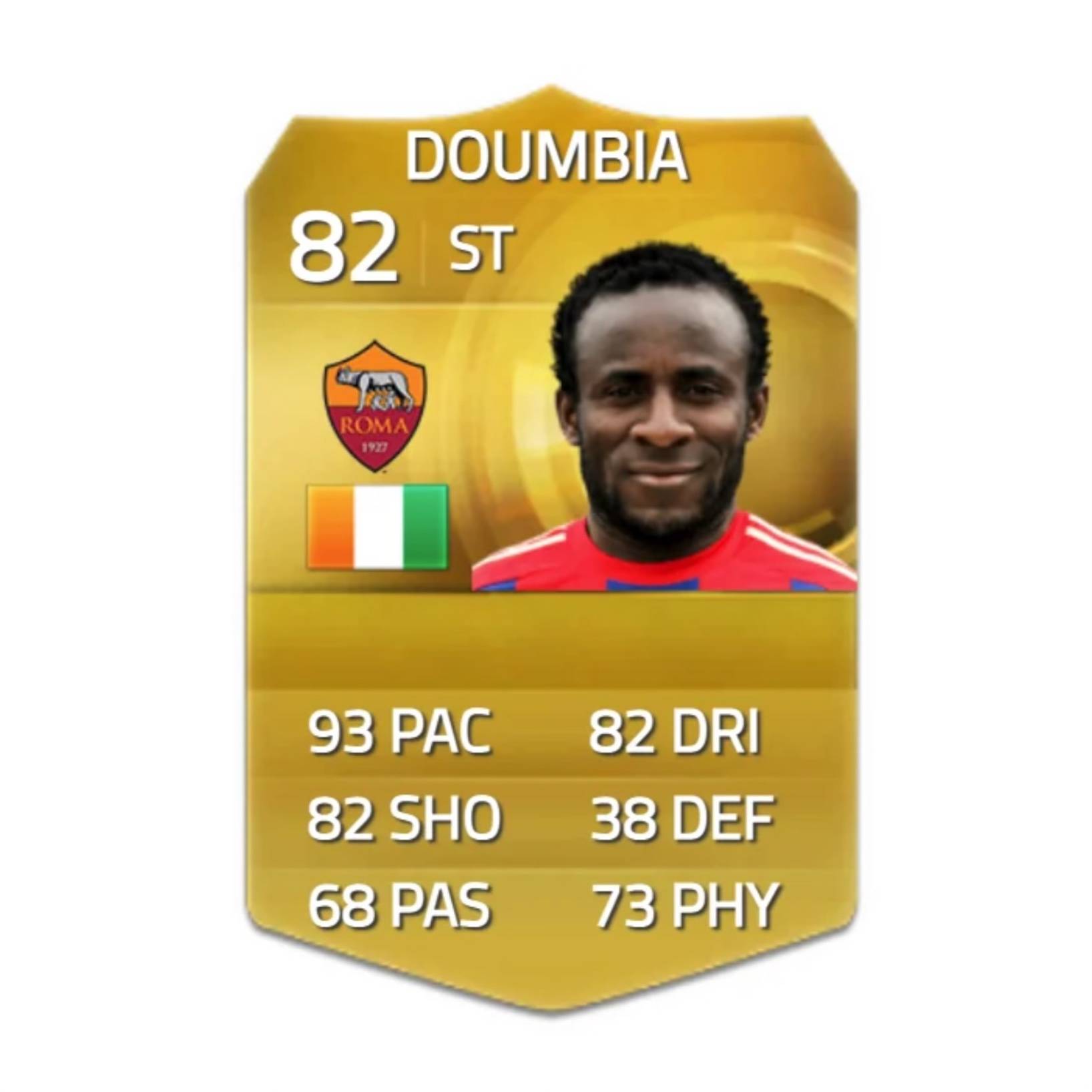 非洲明星球员在联赛中取得连胜