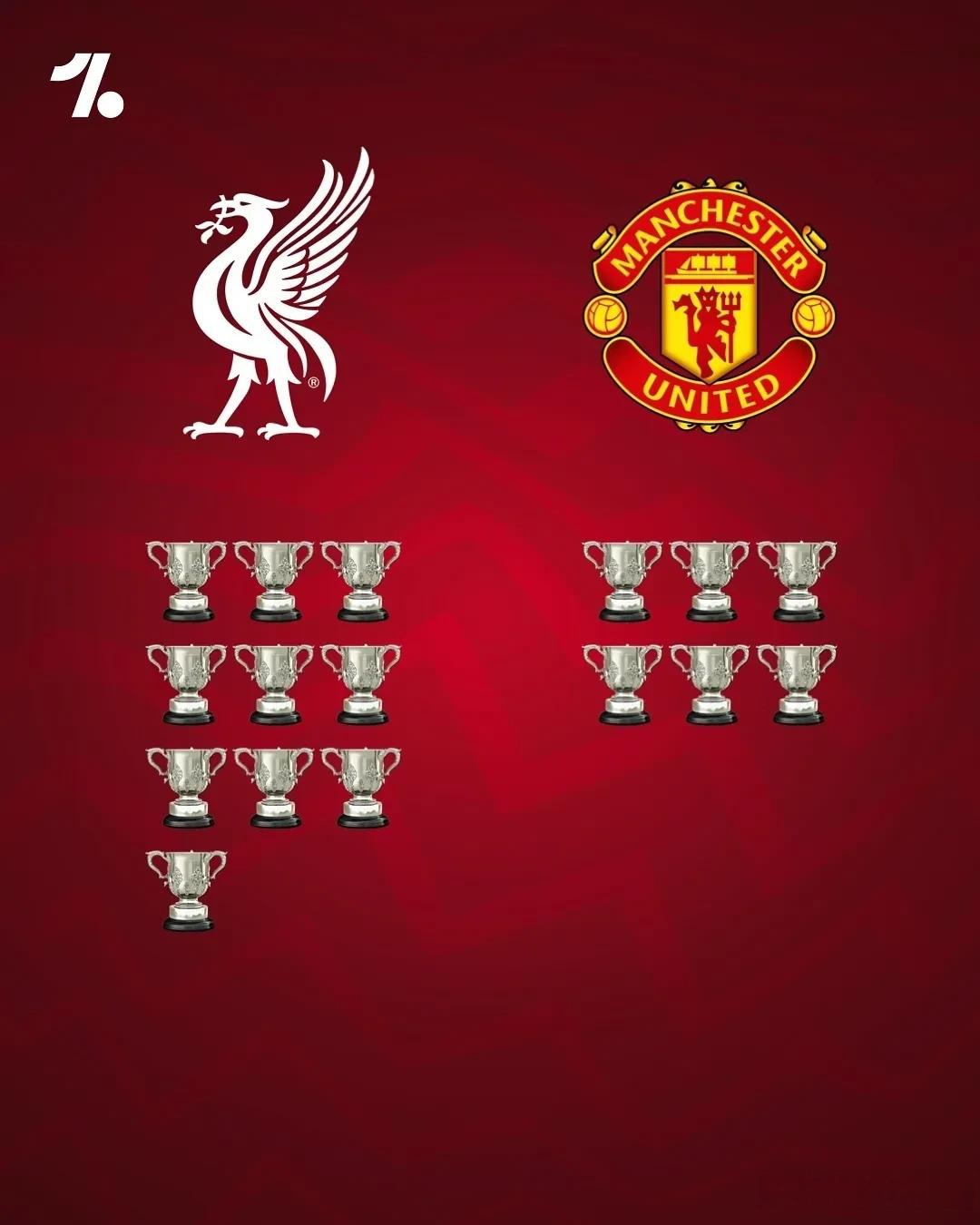 开云体育入口-英超｜英格兰夺冠，比分揭晓