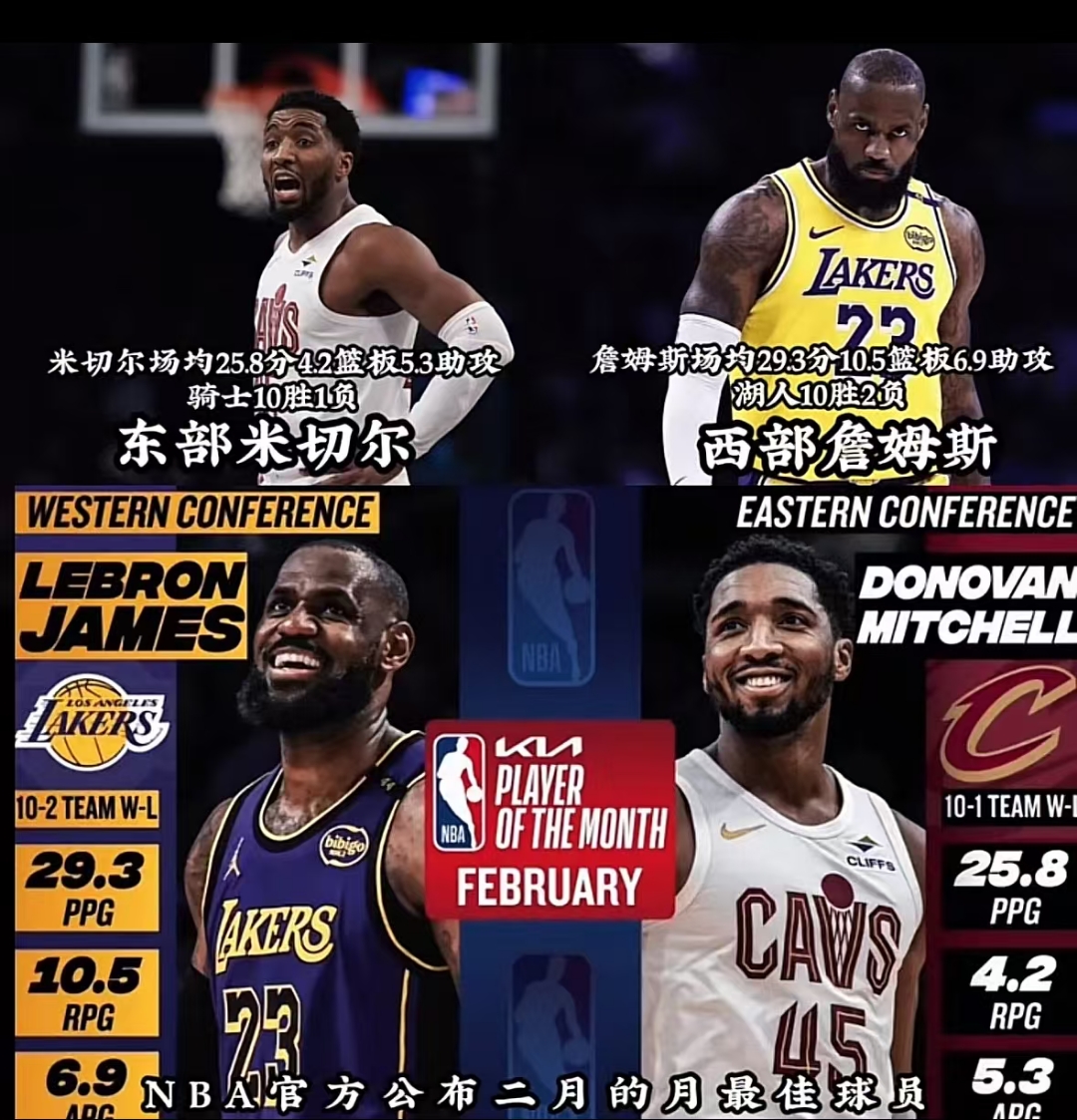 詹姆斯在美洲杯中失利葡萄牙,排名变化 詹姆斯在美洲杯中失利葡萄牙,排名变化