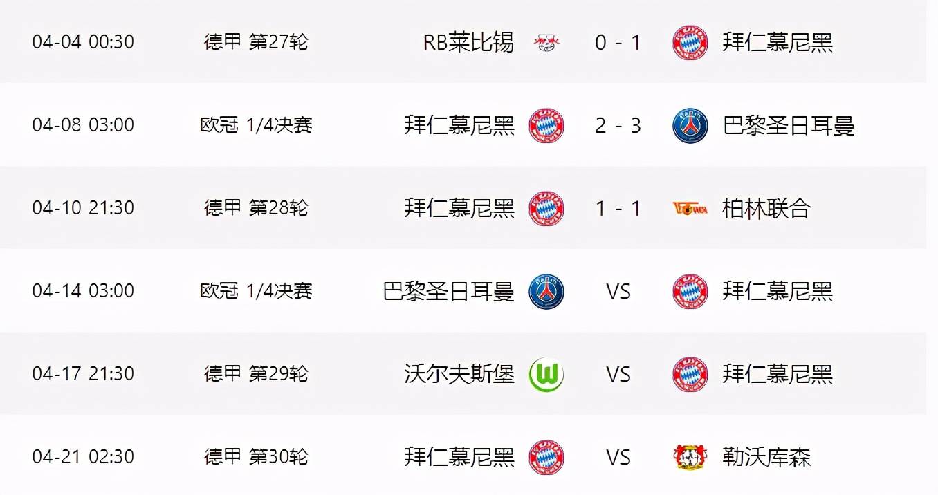 开云体育官方网站-包含英格兰轻取拜仁，莱万梅开二度中超的词条