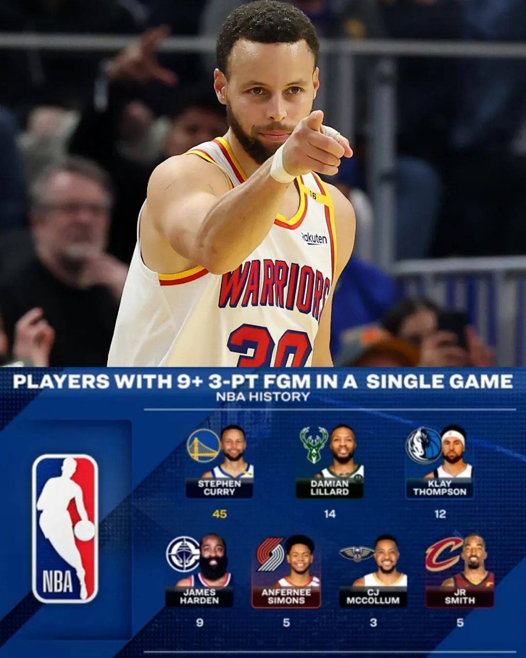 开云APP-勇士四连胜登东部第一，库里绝杀魔术的简单介绍